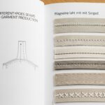 Nahttypen: Understanding the Different Types of Seams in Modern Textile and Garment Production